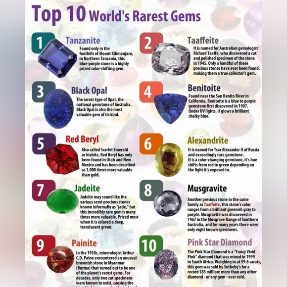 Genuine Tanzanite Ring set in Platinum over 925 Size 9! - Picture 15 of 15